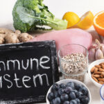 immune-system-forma-gym-blog-coronavirus